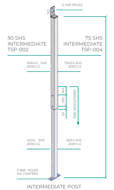 Adjust-A-Post - Adjustable Steel Posts – Network Steel